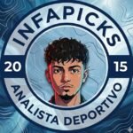 Infapicks